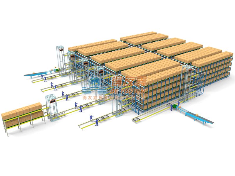 四向穿梭车密集库(图6)